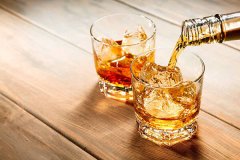 白酒理化指标分析